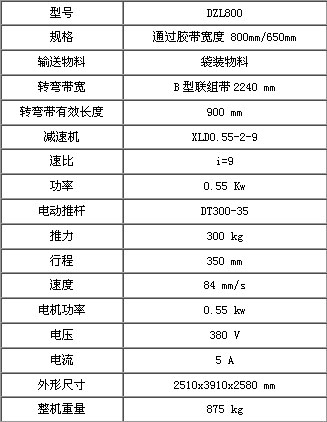 電動轉彎溜子 第1張